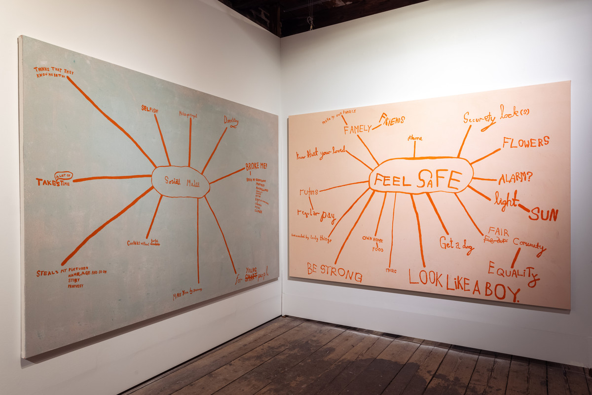 SOSIAL MEDIA & FEEL SAFE (MIND MAP OF COMPLICATED MIND DITCHES) (oil on canvas, 2020)
By Maria Pasenau, commissioned for the fourth edition 2020.
Photo: Jan Khür